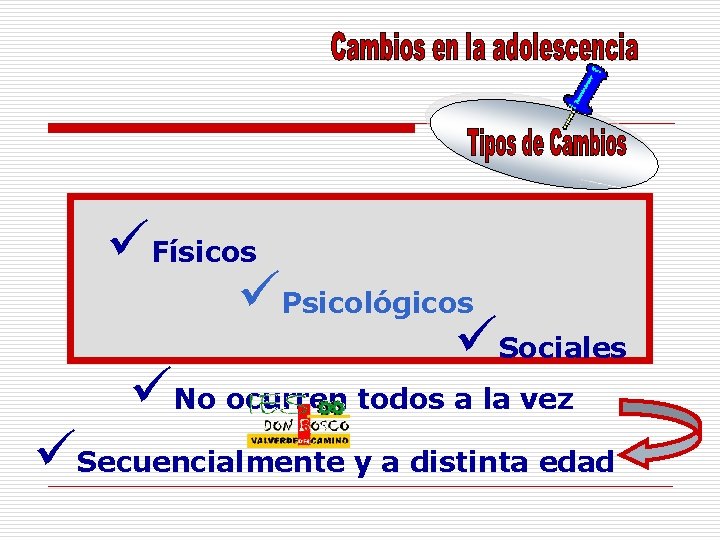 üFísicos üPsicológicos üSociales üNo ocurren todos a la vez üSecuencialmente y a distinta edad