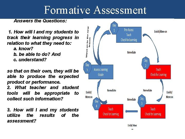 Formative Assessment Answers the Questions: 1. How will I and my students to track Formative Assessment Answers the Questions: 1. How will I and my students to track