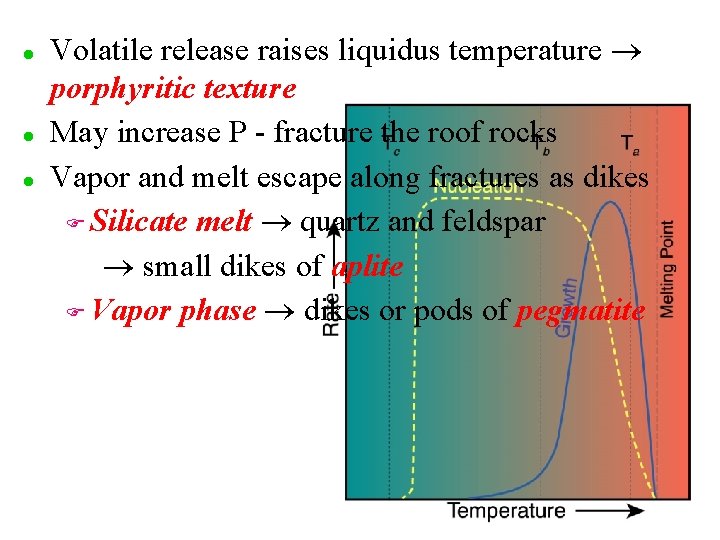 l l l Volatile release raises liquidus temperature porphyritic texture May increase P -