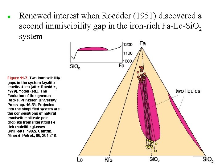 l Renewed interest when Roedder (1951) discovered a second immiscibility gap in the iron-rich