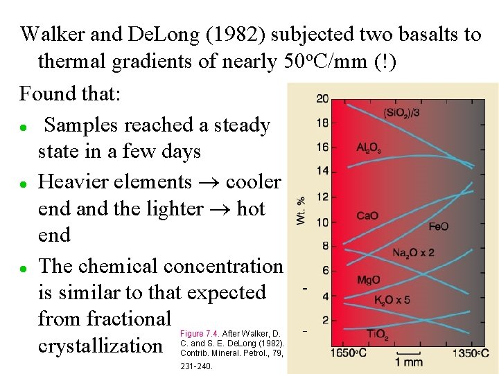 Walker and De. Long (1982) subjected two basalts to thermal gradients of nearly 50