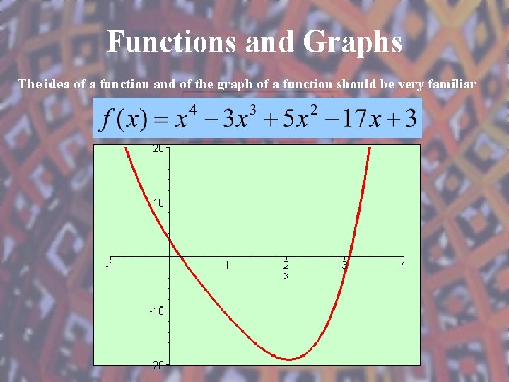 Functions and Graphs The idea of a function and of the graph of a