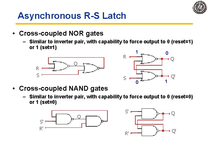 Asynchronous R-S Latch • Cross-coupled NOR gates – Similar to inverter pair, with capability