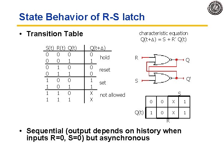 State Behavior of R-S latch • Transition Table S(t) 0 0 1 1 R(t)