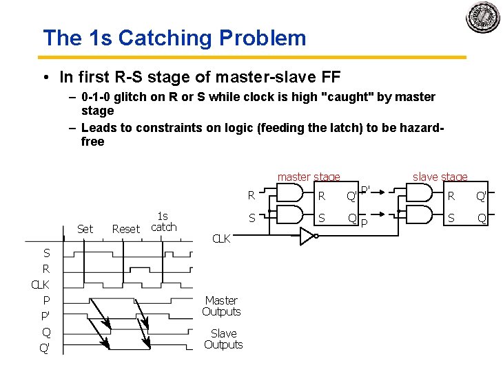 The 1 s Catching Problem • In first R-S stage of master-slave FF –