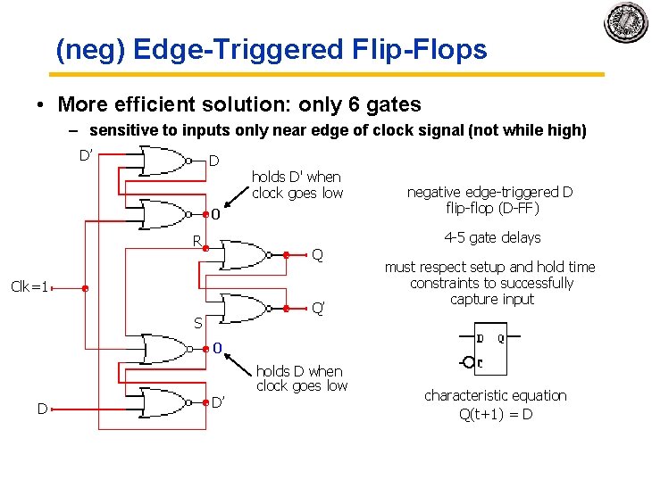 (neg) Edge-Triggered Flip-Flops • More efficient solution: only 6 gates – sensitive to inputs