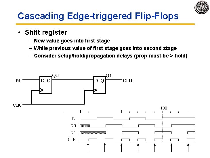 Cascading Edge-triggered Flip-Flops • Shift register – New value goes into first stage –