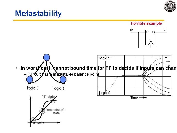 Metastability horrible example • In worst cast, cannot bound time for FF to decide