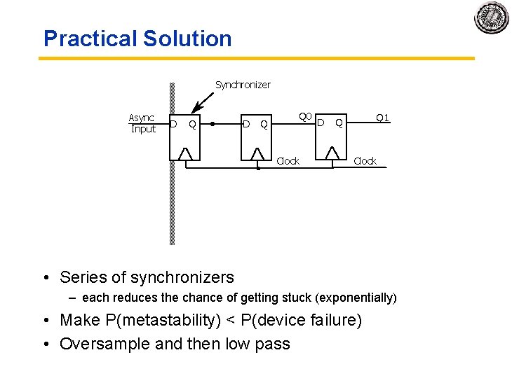 Practical Solution Synchronizer Async Input D Q Q 0 Clock D Q 1 Q