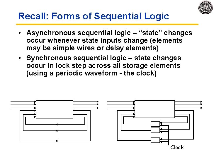 Recall: Forms of Sequential Logic • Asynchronous sequential logic – “state” changes occur whenever