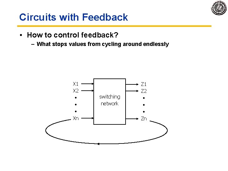 Circuits with Feedback • How to control feedback? – What stops values from cycling