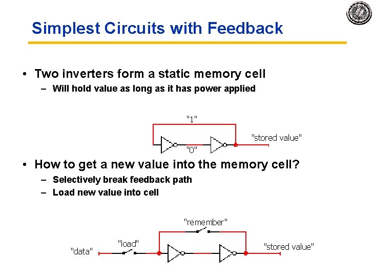 Simplest Circuits with Feedback • Two inverters form a static memory cell – Will