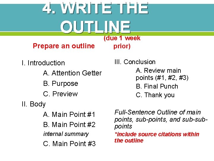 4. WRITE THE OUTLINE (due 1 week Prepare an outline prior) I. Introduction A. 4. WRITE THE OUTLINE (due 1 week Prepare an outline prior) I. Introduction A.