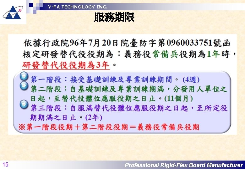 Y-FA TECHNOLOGY INC. 服務期限 15 Professional Rigid-Flex Board Manufacturer 