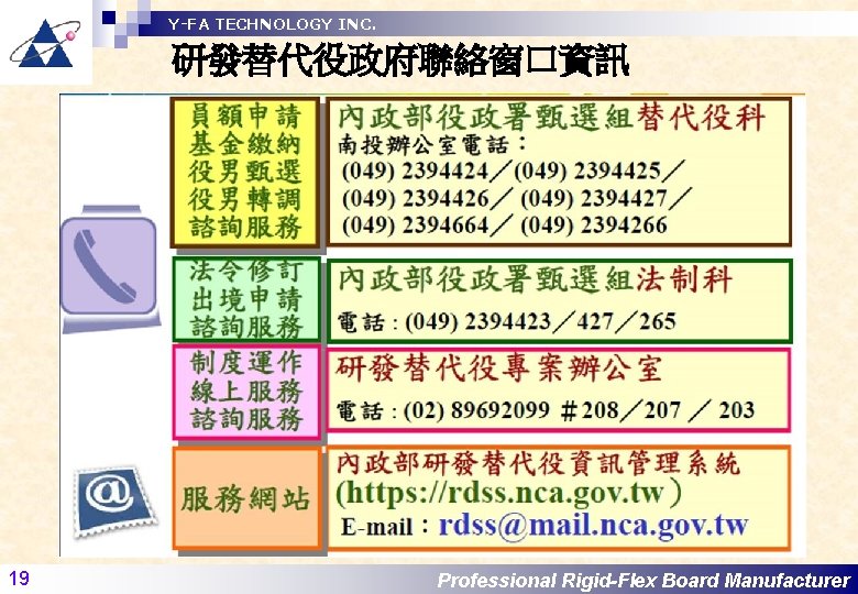 Y-FA TECHNOLOGY INC. 研發替代役政府聯絡窗口資訊 19 Professional Rigid-Flex Board Manufacturer 