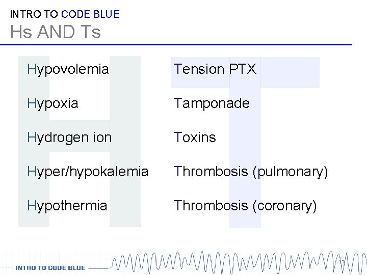 INTRO TO CODE BLUE Hs AND Ts Hypovolemia Tension PTX Hypoxia Tamponade Hydrogen ion INTRO TO CODE BLUE Hs AND Ts Hypovolemia Tension PTX Hypoxia Tamponade Hydrogen ion