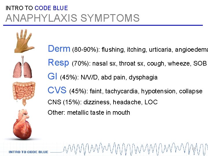 INTRO TO CODE BLUE ANAPHYLAXIS SYMPTOMS Derm (80 -90%): flushing, itching, urticaria, angioedema Resp INTRO TO CODE BLUE ANAPHYLAXIS SYMPTOMS Derm (80 -90%): flushing, itching, urticaria, angioedema Resp