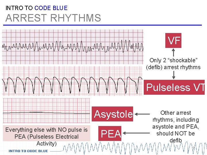 INTRO TO CODE BLUE ARREST RHYTHMS VF Only 2 “shockable” (defib) arrest rhythms Pulseless INTRO TO CODE BLUE ARREST RHYTHMS VF Only 2 “shockable” (defib) arrest rhythms Pulseless