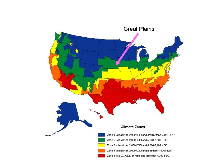 Great Plains 