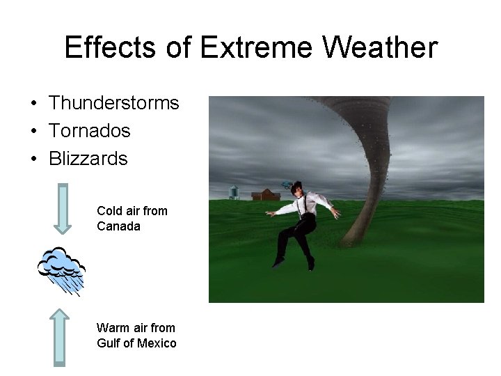 Effects of Extreme Weather • Thunderstorms • Tornados • Blizzards Cold air from Canada