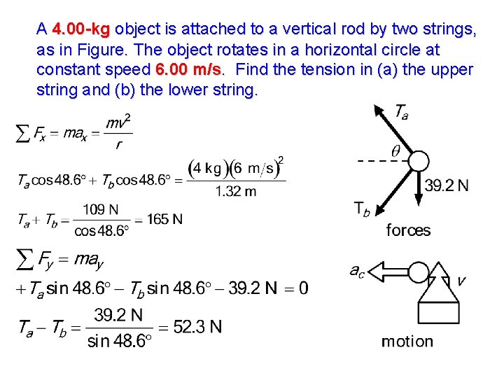 A 4. 00 -kg object is attached to a vertical rod by two strings,