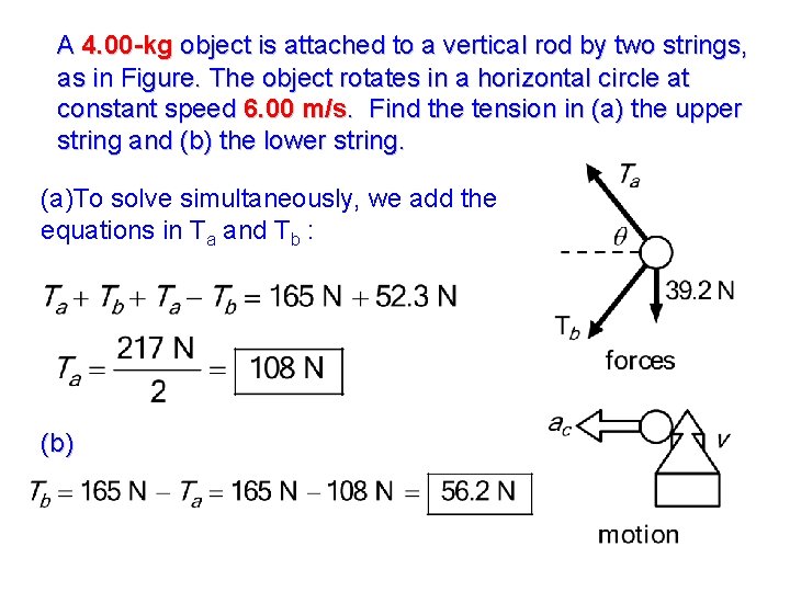 A 4. 00 -kg object is attached to a vertical rod by two strings,
