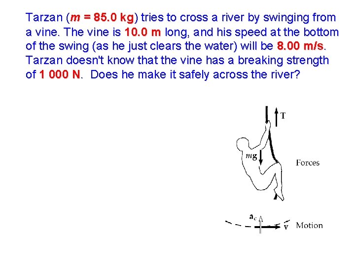 Tarzan (m = 85. 0 kg) tries to cross a river by swinging from