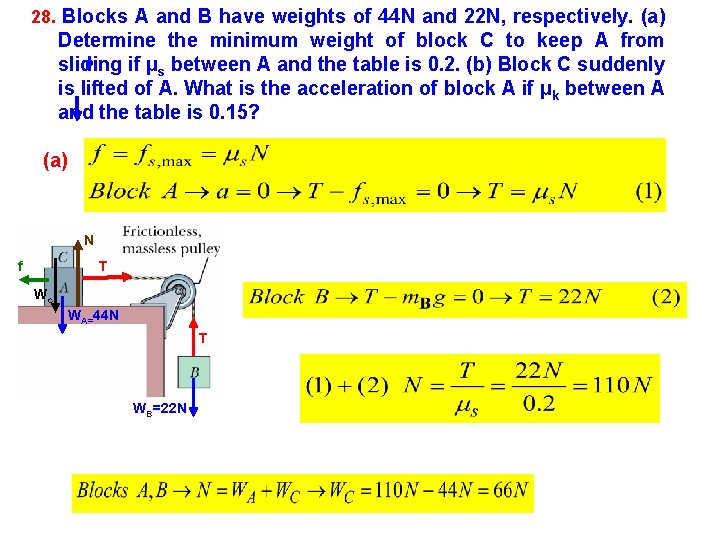 28. Blocks A and B have weights of 44 N and 22 N, respectively.