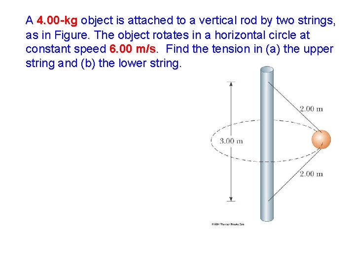 A 4. 00 -kg object is attached to a vertical rod by two strings,