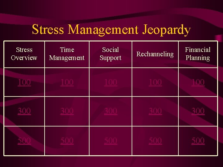 Stress Management Jeopardy Stress Overview Time Management Social Support Rechanneling Financial Planning 100 100