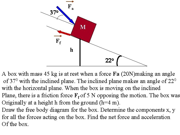 37 o Fa M Ff h 22 o A box with mass 45 kg