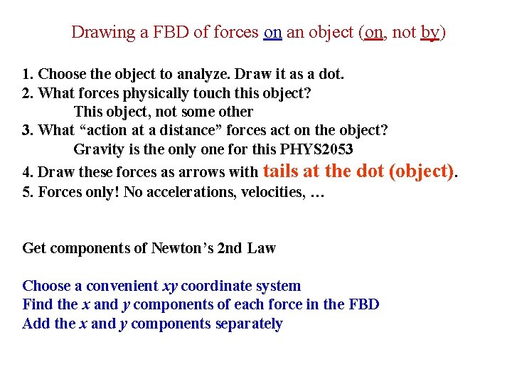 Drawing a FBD of forces on an object (on, not by) 1. Choose the