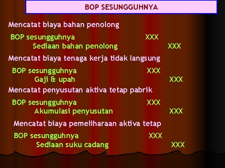 BOP SESUNGGUHNYA Mencatat biaya bahan penolong BOP sesungguhnya Sediaan bahan penolong XXX Mencatat biaya