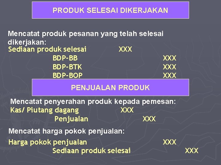 PRODUK SELESAI DIKERJAKAN Mencatat produk pesanan yang telah selesai dikerjakan: Sediaan produk selesai XXX