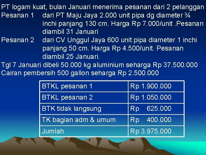 PT logam kuat, bulan Januari menerima pesanan dari 2 pelanggan Pesanan 1 dari PT