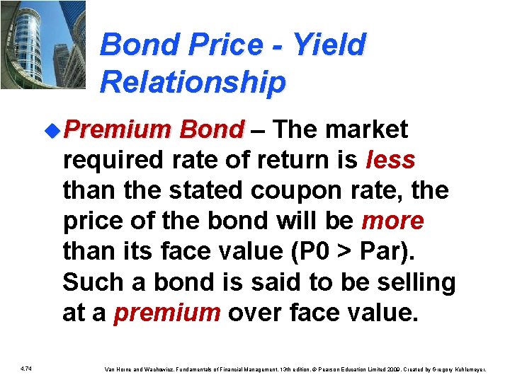 Bond Price - Yield Relationship u. Premium Bond – The market required rate of