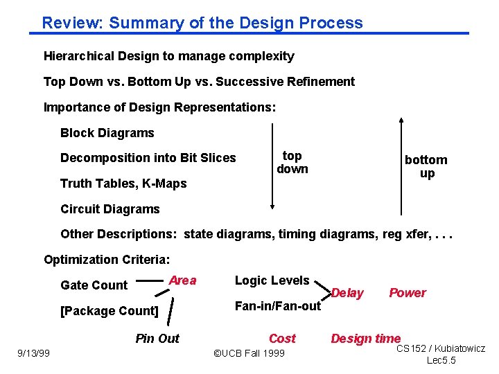 Review: Summary of the Design Process Hierarchical Design to manage complexity Top Down vs.
