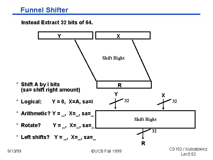 Funnel Shifter Instead Extract 32 bits of 64. Y X Shift Right ° Shift
