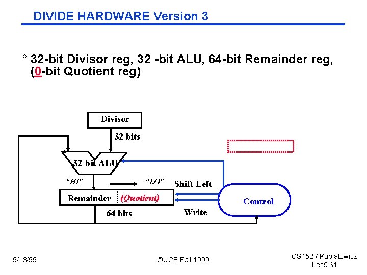 DIVIDE HARDWARE Version 3 ° 32 -bit Divisor reg, 32 -bit ALU, 64 -bit