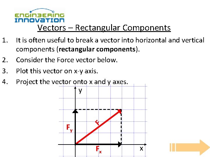 Vectors – Rectangular Components 1. 2. 3. 4. It is often useful to break
