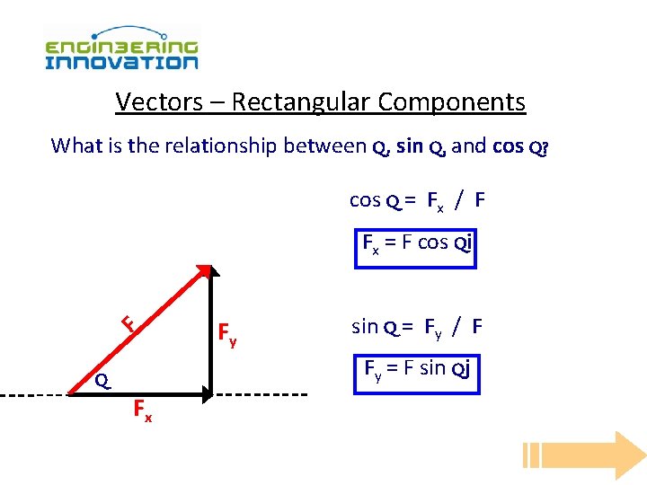Vectors – Rectangular Components What is the relationship between Q, sin Q, and cos