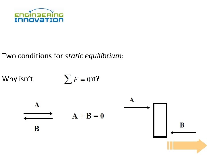 Two conditions for static equilibrium: Why isn’t sufficient? 