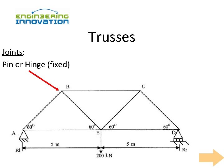 Trusses Joints: Pin or Hinge (fixed) 