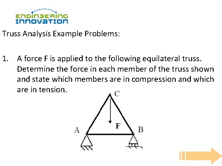 Truss Analysis Example Problems: 1. A force F is applied to the following equilateral