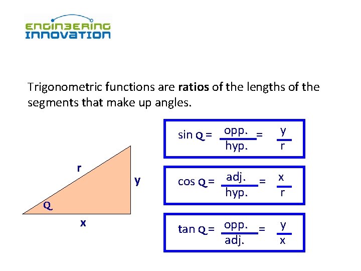 Trigonometric functions are ratios of the lengths of the segments that make up angles.