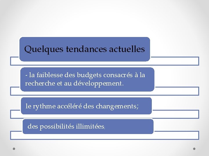 Quelques tendances actuelles - la faiblesse des budgets consacrés à la recherche et au