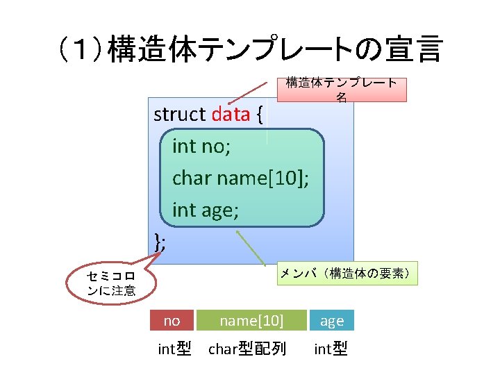 9 Www Fit Ac Jpmatsukiap Html 3 4