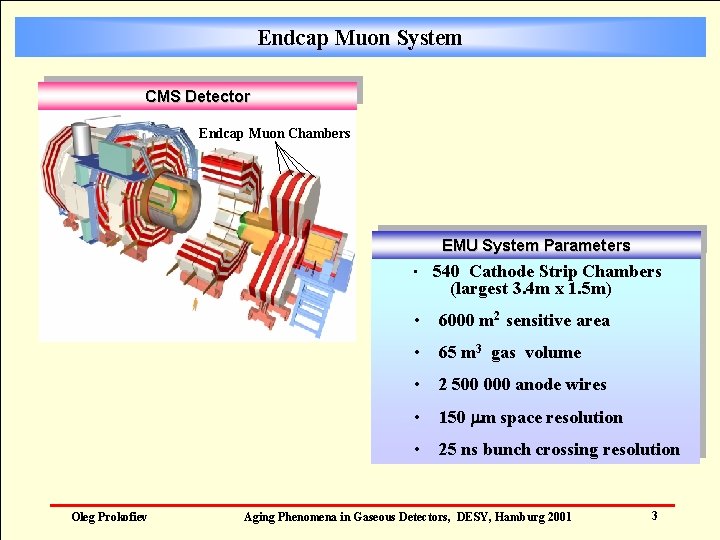 Endcap Muon System CMS Detector Endcap Muon Chambers EMU System Parameters • 540 Cathode