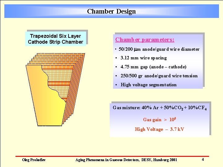 Chamber Design Trapezoidal Six Layer Cathode Strip Chamber parameters: • 50/200 mm anode/guard wire