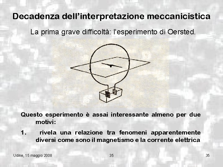 Decadenza dell’interpretazione meccanicistica La prima grave difficoltà: l’esperimento di Oersted. Questo esperimento è assai